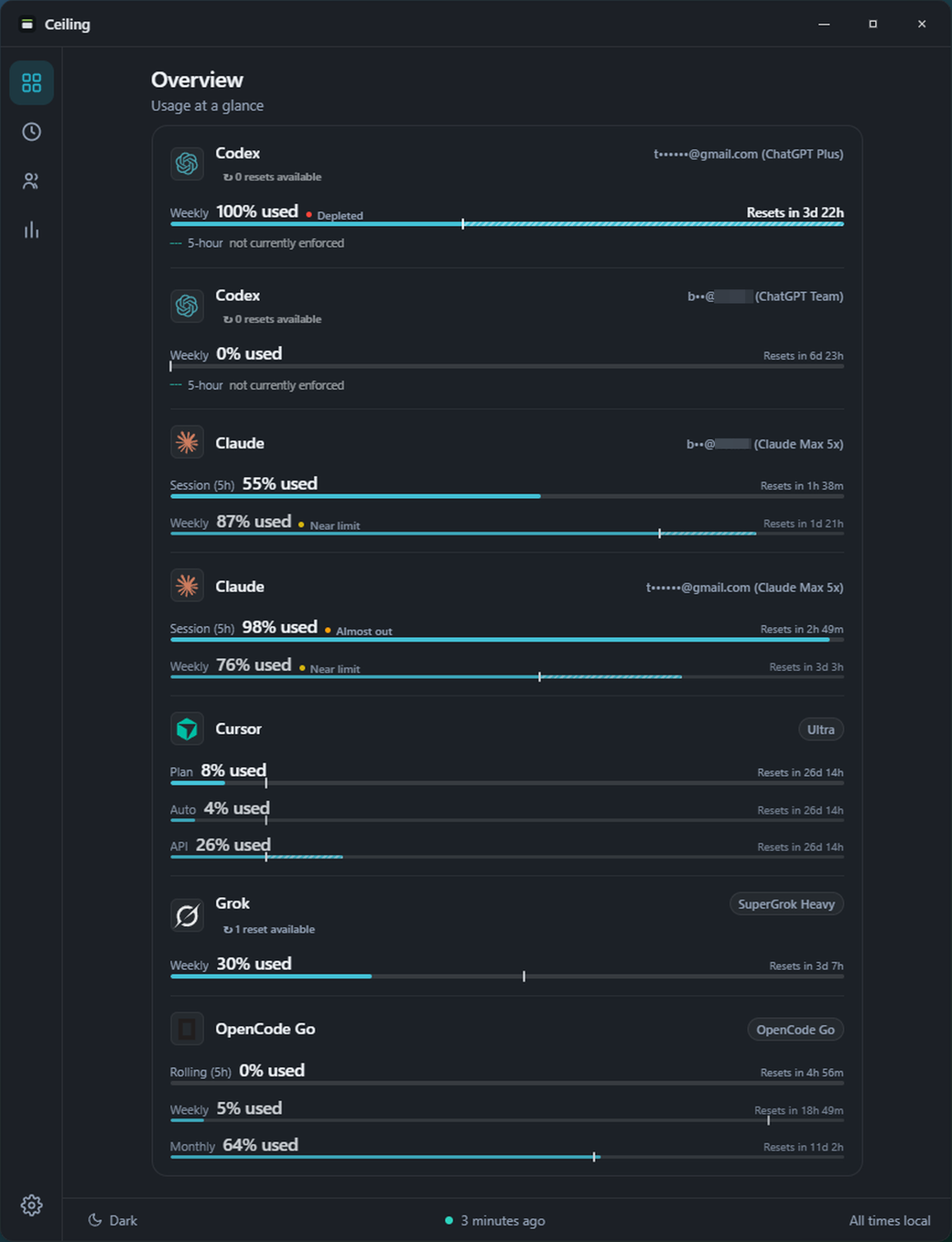 Ceiling's overview showing Codex, Claude, Cursor, Grok, and OpenCode Go usage across several accounts